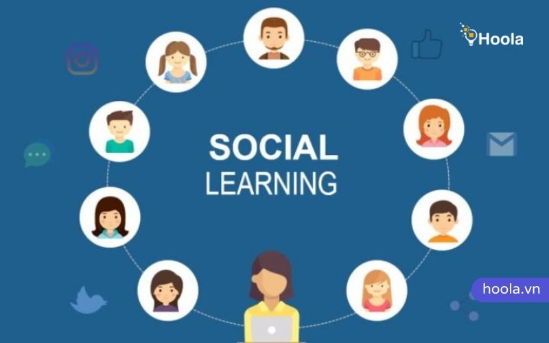 Social Learning Là Gì? Ứng Dụng Và Lợi Ích Của Nó Với Doanh Nghiệp