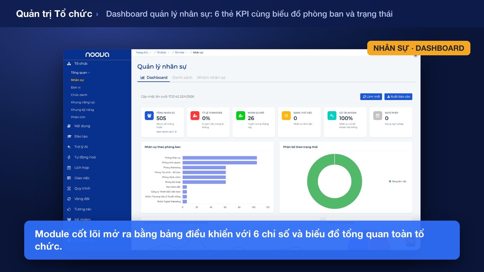 Cách onboarding nhân viên mới bài bản: playbook 30-60-90 ngày
