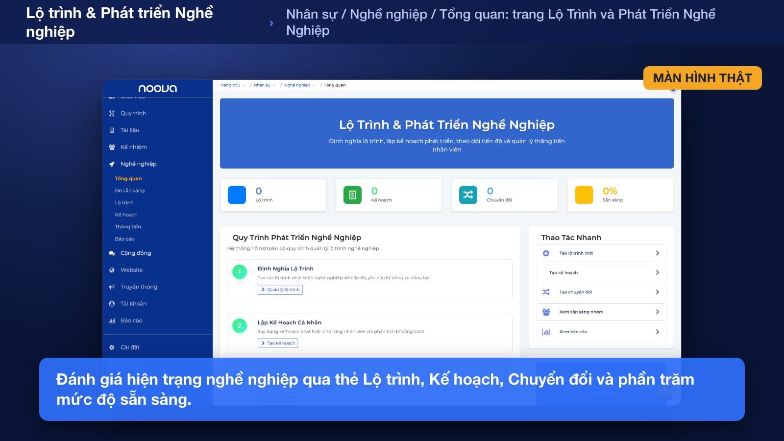 Trình tạo IDP với các mục tiêu phát triển, danh sách hành động theo nhóm trải nghiệm - kèm cặp - đào tạo và lịch mốc theo quý trên Noova