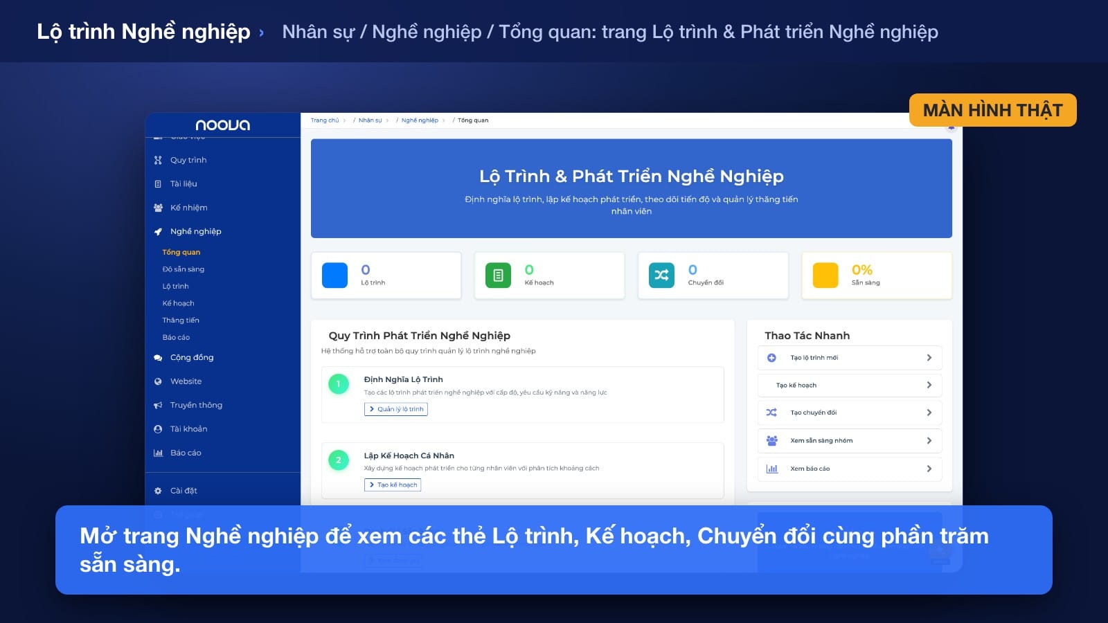 Lộ trình nghề nghiệp thể hiện các vị trí kế tiếp và năng lực yêu cầu của mỗi bậc, dùng để xác định khoảng cách cần đưa vào IDP trên Noova