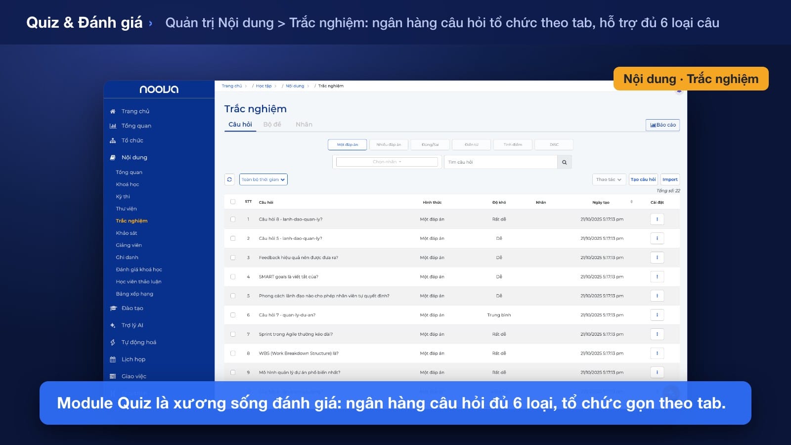 Màn hình soạn đề từ ngân hàng câu hỏi, gắn nhãn chủ đề và mức độ, đặt điểm đạt trên Noova