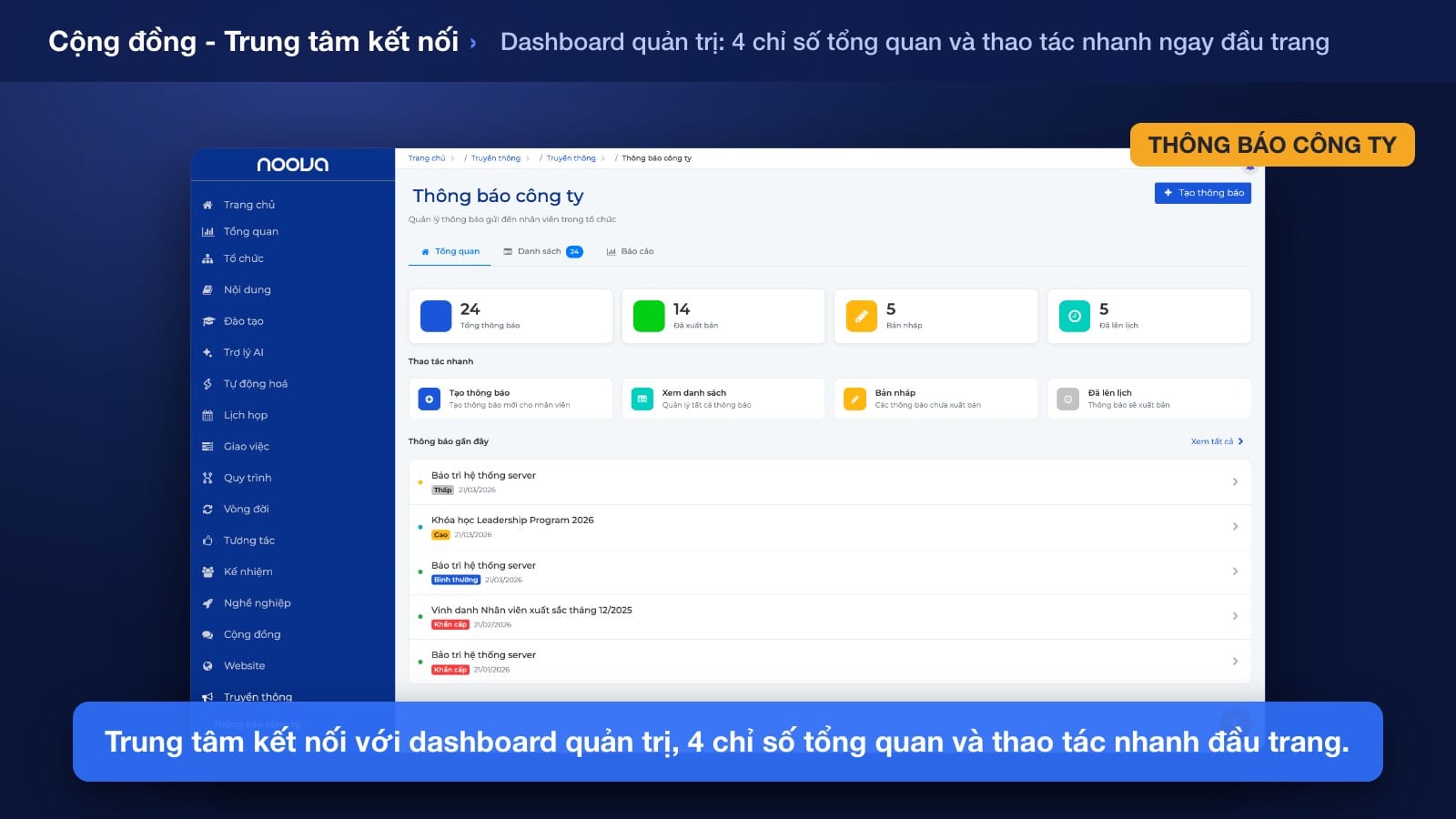 Cộng đồng học tập trong doanh nghiệp: cách xây dựng và vận hành